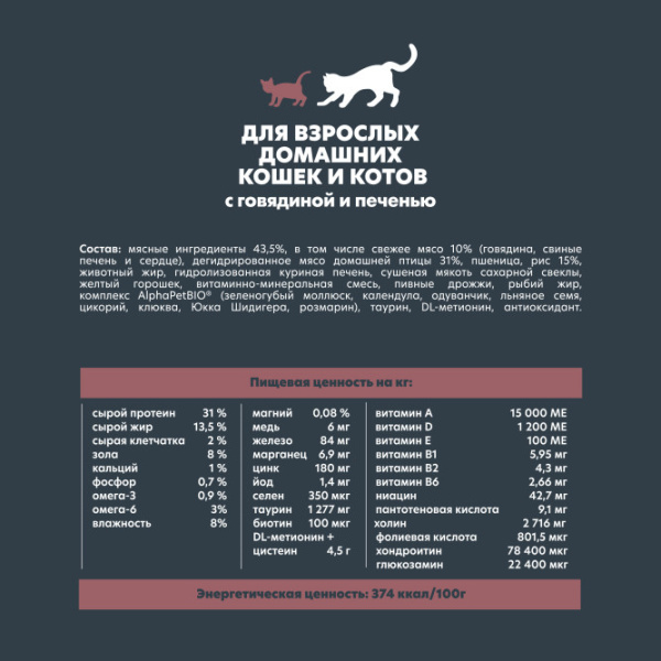 AlphaPet WOW 0,35кг с говядиной и печенью сухой для домашних кошек